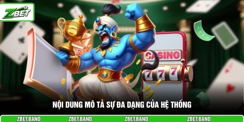 Nội dung mô tả sự đa dạng của hệ thống
